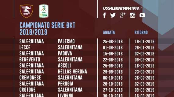 LIVE TS - Terminati i sorteggi. Debutto in casa col Palermo, derby a Benevento alla quarta. Si termina a Pescara