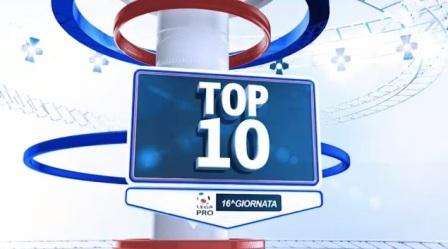 TOP 10: i migliori gol e le migliori parate di Lega Pro