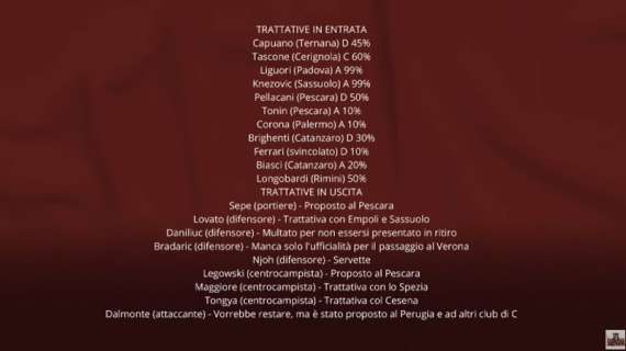 "Tuttosalernitana Speciale Calciomercato": ultime news di mercato della Salernitana [VIDEO]