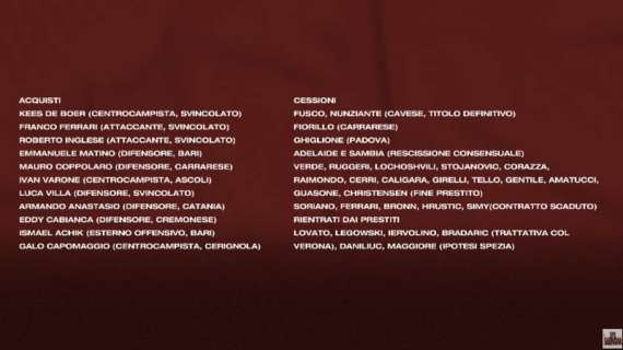 "Tuttosalernitana Speciale Calciomercato": a sei TV le ultime news di mercato [VIDEO]