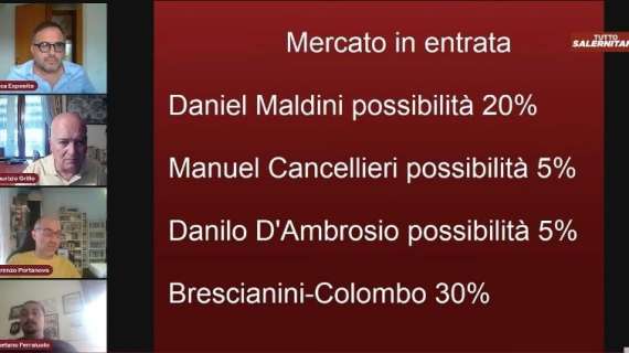 "Tuttosalernitana Speciale Calciomercato" [VIDEO]