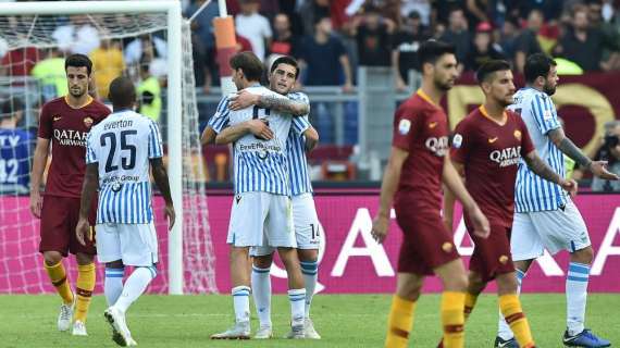 Spal-Roma, gol fatti: ultima Vs prima
