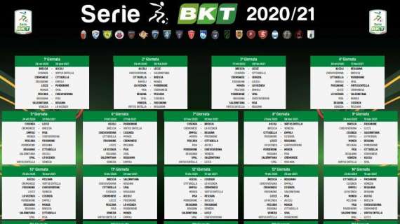 Serie B, il calendario della SPAL: tutte le gare dei biancazzurri