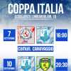 Tritium, il programma gare di Coppa Italia Eccellenza 