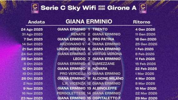 Calendario girone A