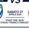 LIVE Brindisi-Turris FORMAZIONI UFFICIALI: Menichini passa al 4-3-3. Dentro Franco, Giannone e Maniero, fuori Jallow!!!