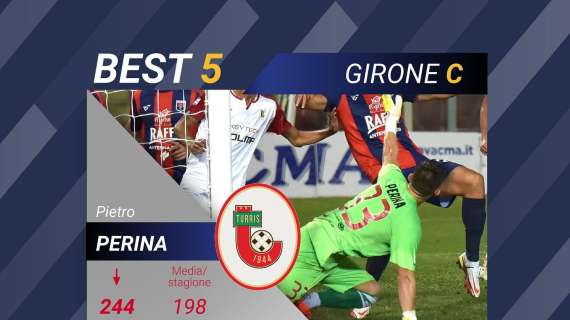 La Top 5 della Lega Pro: Turris ancora presente con ben tre elementi...