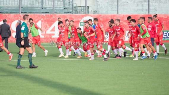 Viaggio nei progressi della Turris: intatta la pericolosità offensiva, ma contro il Palermo si è visto anche equilibrio! E c'è ancora spazio per...