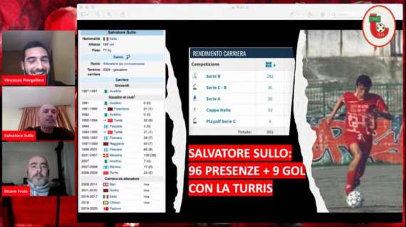 Dai ricordi di Sullo, alle ultime sul derby con l'Avellino: rivedi 4 chiacchiere sulla Turris