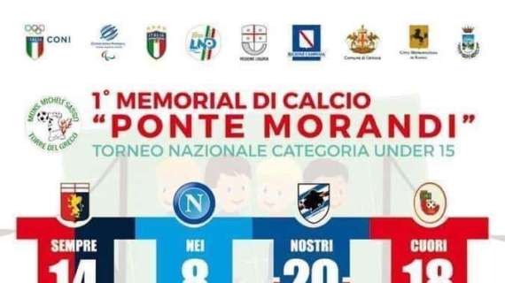 Al Liguori il "Memorial Ponte Morandi": in campo le giovanili di Napoli, Turris, Samp e Genoa