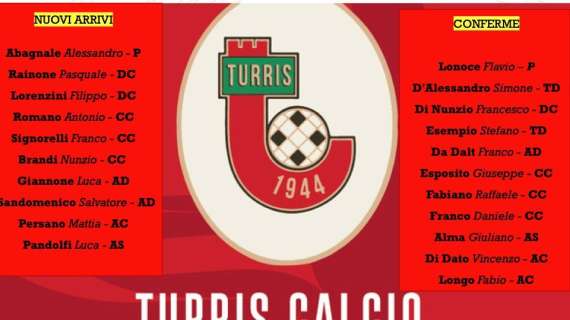 Da Signorelli a Capuano, nel mezzo il calciomercato: rivedi "4 chiacchiere sulla Turris"
