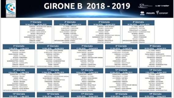 Domani il Consiglio Federale: si deciderà la 60° di Lega Pro. Poi via libera a gironi e calendari...
