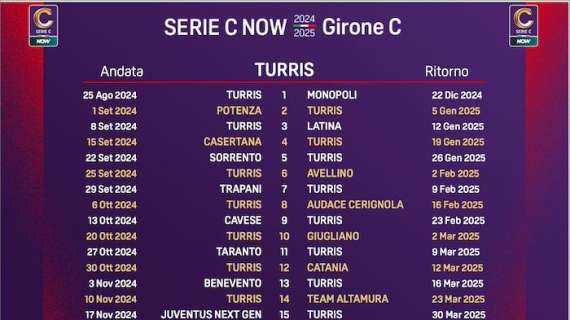 Esordio al Liguori con il Monopoli, chiusura a Crotone, tanti derby a settembre. Ecco il calendario completo della Turris... 