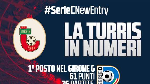 VIDEO - Eleven Sports celebra la Turris