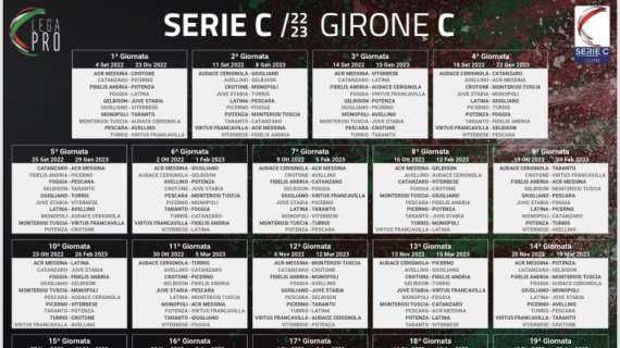 SERIE C, Il Calendario Completo Del Girone C!