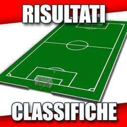 RISULTATI E CLASSIFICA FINALE: Turris al secondo posto, impresa dell'Isola Liri. La Casertana affonda...