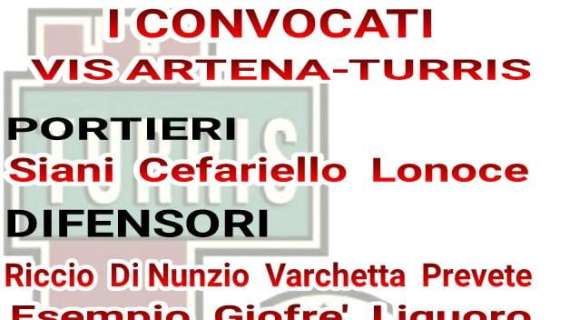 Turris, i convocati di mister Fabiano: presenti Lonoce e Simonetti...
