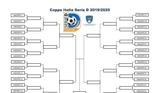 COPPA ITALIA - La Turris ospita il Sorrento ai 32esimi. La vincente può trovare il Foggia...