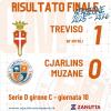 Serie D, Cjarlins Muzane sconfitto nello scontro al vertice con il Treviso