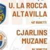 Coppa Italia Serie D, Cjarlins Muzane avanti ai rigori contro l'U. La Rocca Altavilla