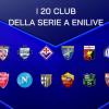 Udinese, il calendario è servito: più che le big, servirà battere le “piccole”