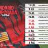 Udinese, possibile amichevole estiva in Austria con il Mallorca