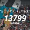 Udinese, la campagna abbonamenti si chiude con 13.799 tessere sottoscritte