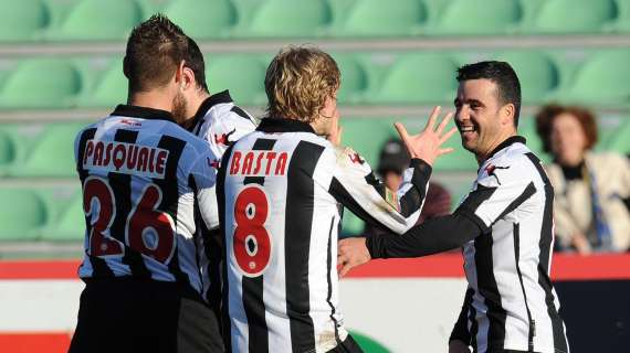 Udinese Channel - Il video di tutti i gol del 2013
