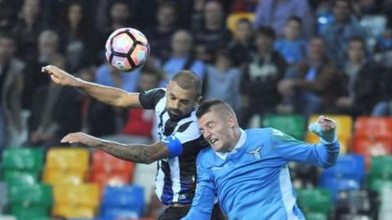 Lazio-Udinese, i precedenti della sfida