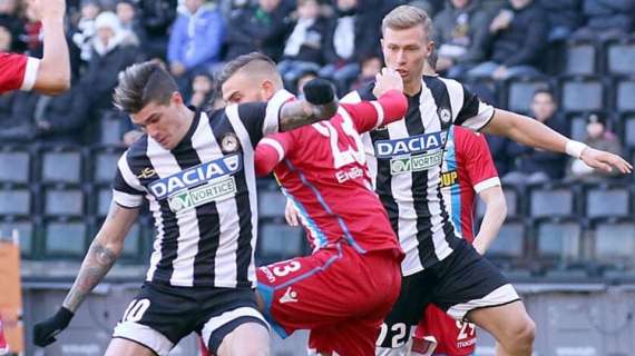Udinese-Spal  1-1, LE PAGELLE: Samir illude,male Balic, secondo pari consecutivo per i bianconeri 