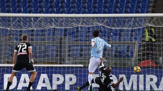 Lazio-Udinese 3-0, LE PAGELLE: divario netto, sconfitta meritata