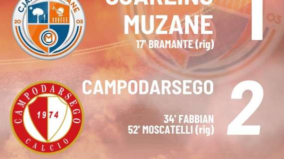 Serie D, seconda sconfitta consecutiva il casa per il Cjarlins Muzane