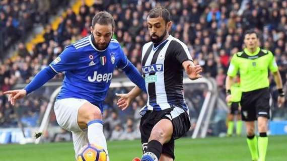 I precedenti al Friuli con la Juventus