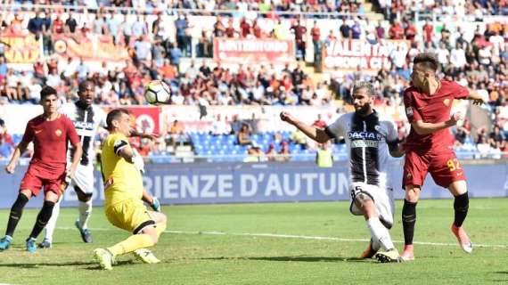 L'Udinese e una difesa colabrodo, peggio solo Benevento e Verona
