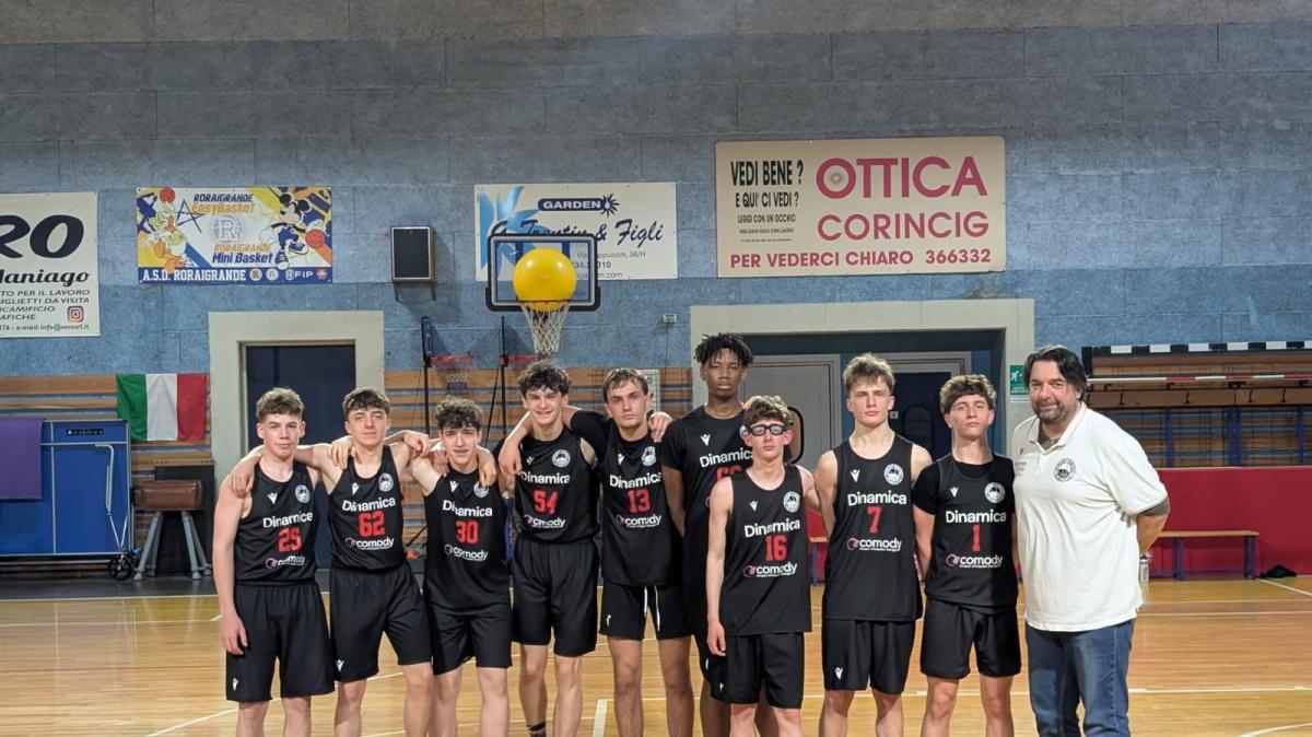Dinamo Gorizia, i risultati del fine settimana delle giovanili