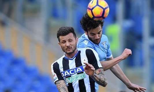 Post Lazio-Udinese: errori arbitrali ed attacco spuntato