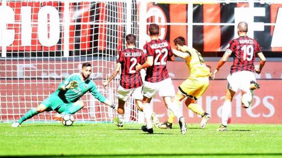 Milan-Udinese, LE PAGELLE: tante insufficienze, male la difesa. Si salva Lasagna