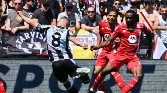 Udinese, Lovric a DAZN: "C'è poco da dire, volevamo vincere davanti ai nostri tifosi"