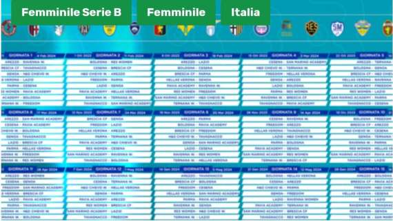 È uscito il calendario della Serie B femminile: per il Tavagnacco esordio a Brescia, la prima in casa è contro San Marino  