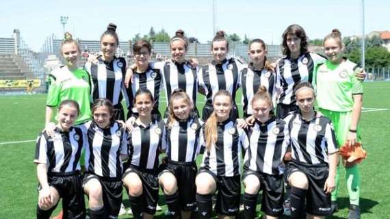 Giovanili, l'Under 15 femminile vince il torneo "Città di Piacenza"