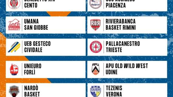 Serie A2: Apu Udine, Ueb Cividale e Trieste nello stesso girone