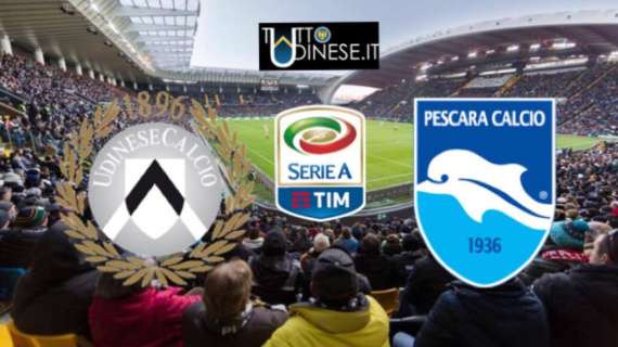 RELIVE Serie A Udinese-Pescara 3-1: Zapata su rigore la chiude!