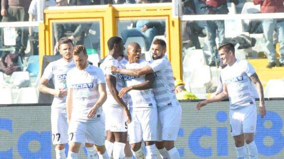 Pescara-Udinese, certezze e conferme bianconere