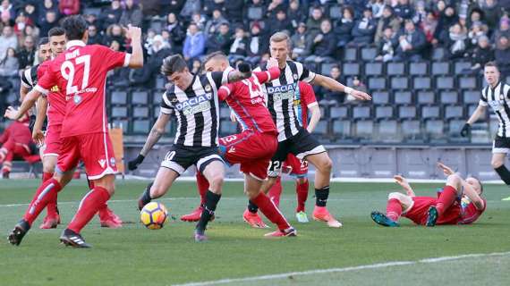 L'Udinese gioca in punta di piedi e torna sulla Terra