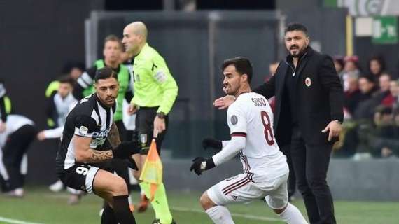 Udinese-Milan, i precedenti