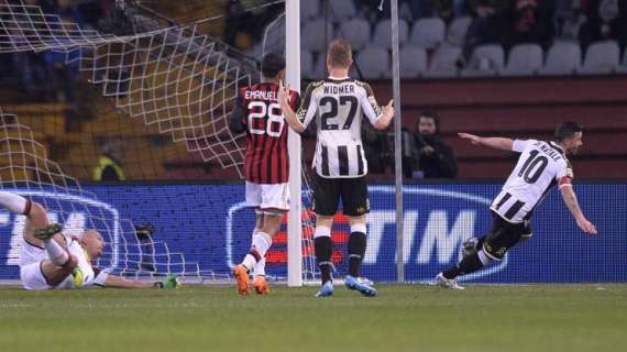 Un anno di Udinese, marzo - Tra sconfitte e vittorie, il fenomeno Scuffet ferma l'Inter