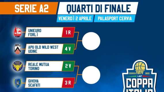 Apu Udine, definito il tabellone di Coppa di A2. Gesteco, questo il calendario delle Final Eight