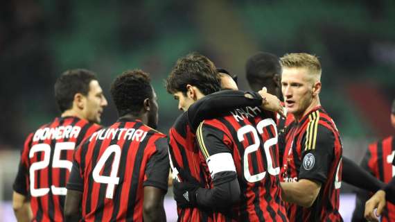 Tim Cup:i precedenti del Milan nelle ultime edizioni nei quarti di finale
