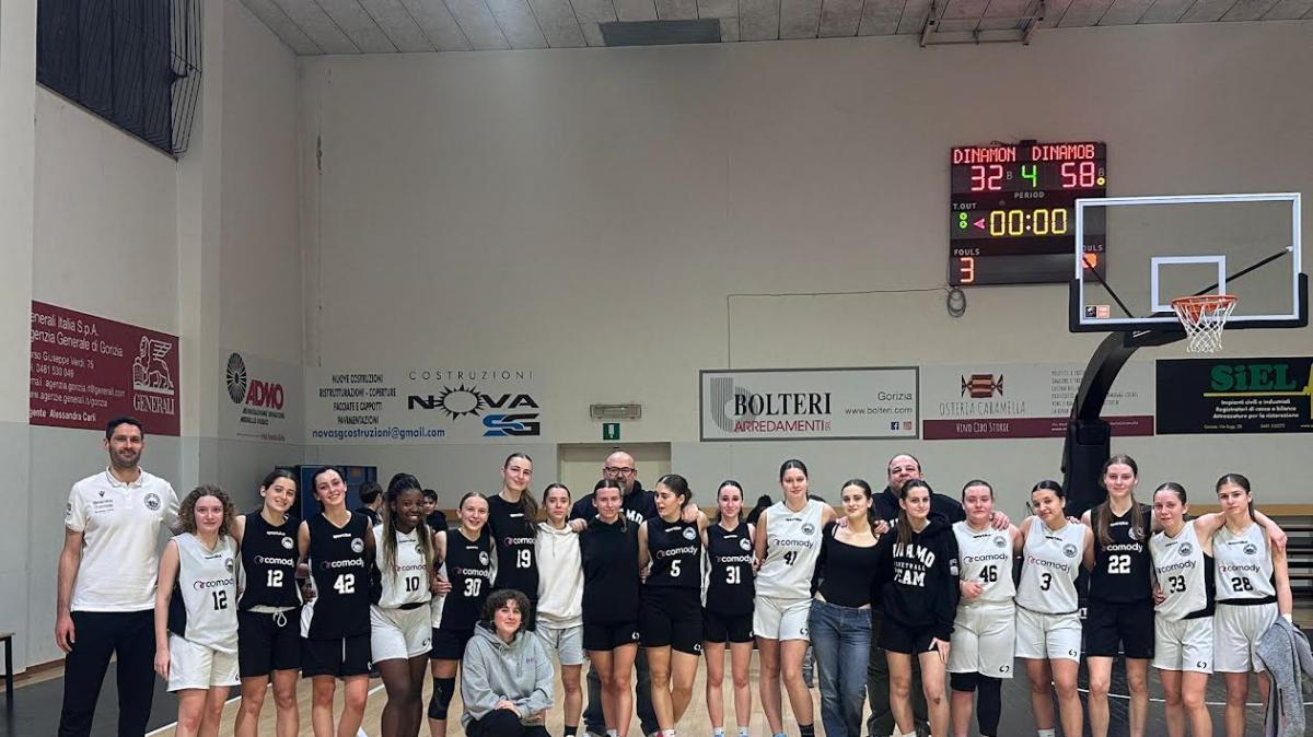 Dinamo Gorizia, il recap del weekend del settore giovanile 