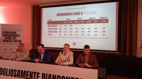 Udinese, presentata la campagna abbonamenti "Orgogliosamente Bianconeri"